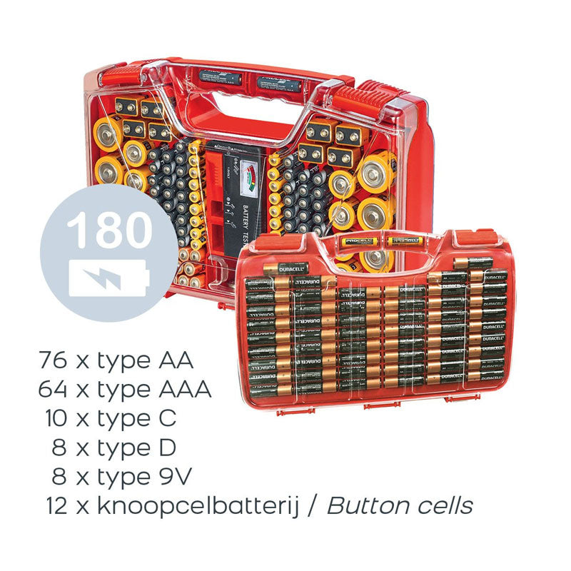 Batterijbox – Opbergsysteem voor 180 Batterijen