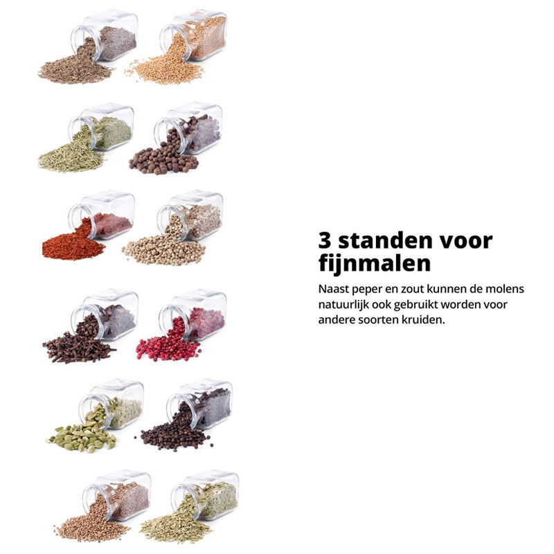 Peper- en Zoutmolen: Maak Koken en Tafelen Eenvoudiger en Stijlvoller