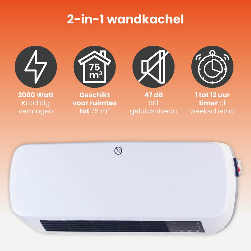 2-in-1 Keramische Kachel met Wandmontage