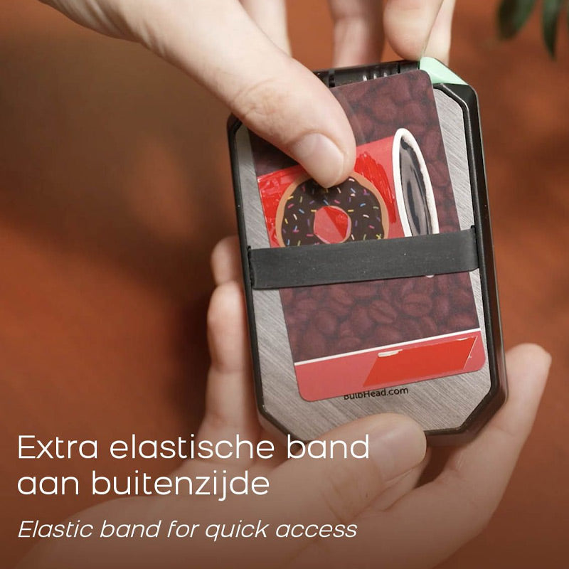 Wallet – Pasjeshouder & Portemonnee