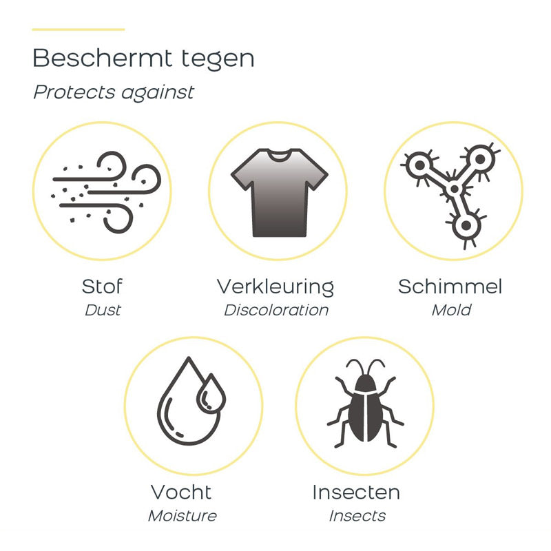 Vacuümzakken Opbergzakken – 7-delige Set