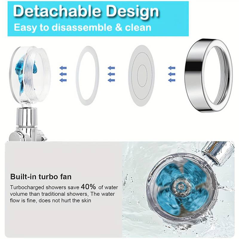 Waterbesparende Douchekop - Geheime Deals