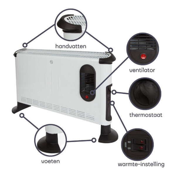 Convector Kachel 3000W met Thermostaat – Krachtige en Efficiënte Verwarming