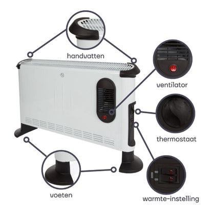 Convector Kachel 3000W met Thermostaat – Krachtige en Efficiënte Verwarming