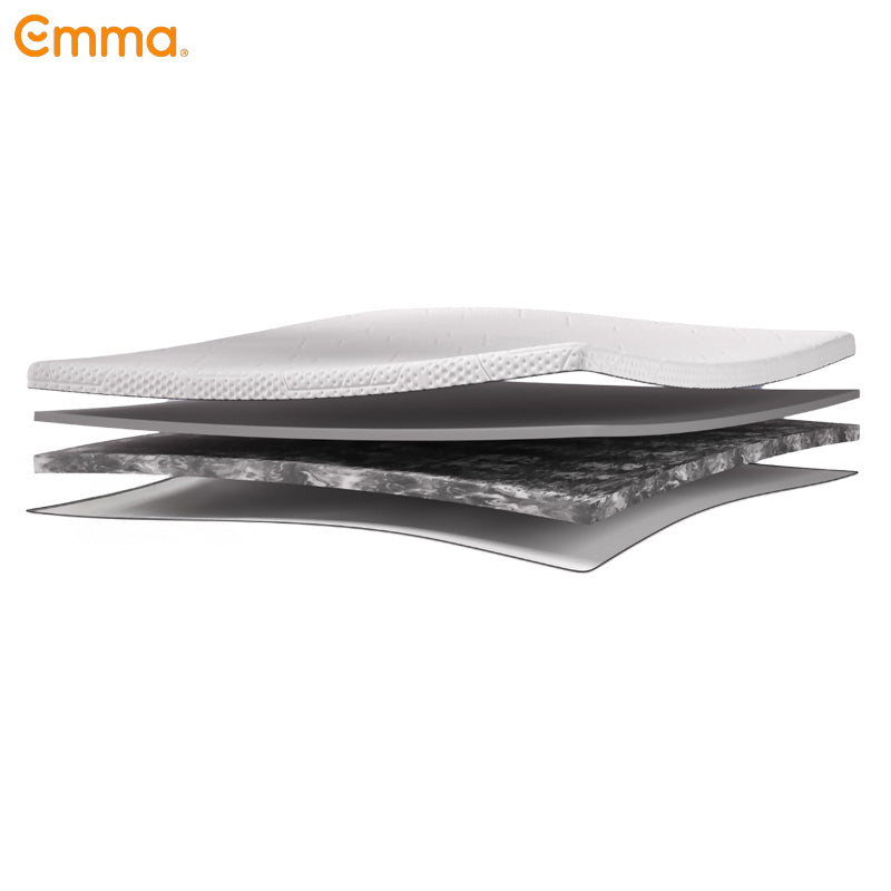 Classic Premium Topper – Luxe Comfort & Perfecte Ondersteuning