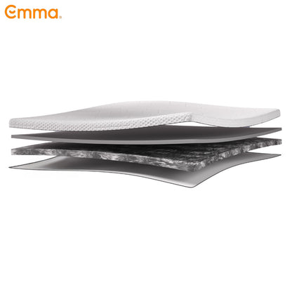 Classic Premium Topper – Luxe Comfort & Perfecte Ondersteuning