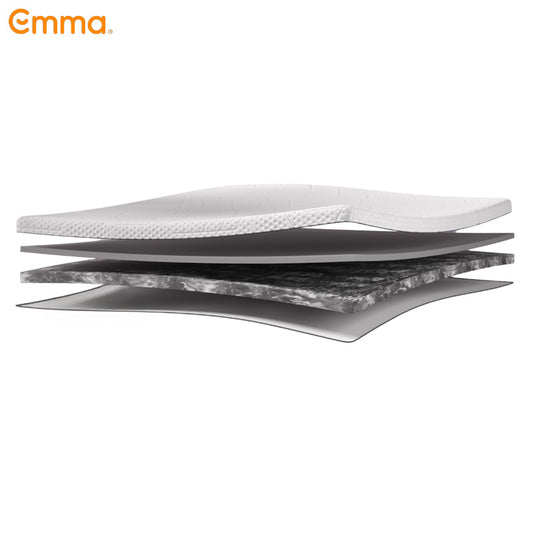 Classic Premium Topper – Luxe Comfort & Perfecte Ondersteuning