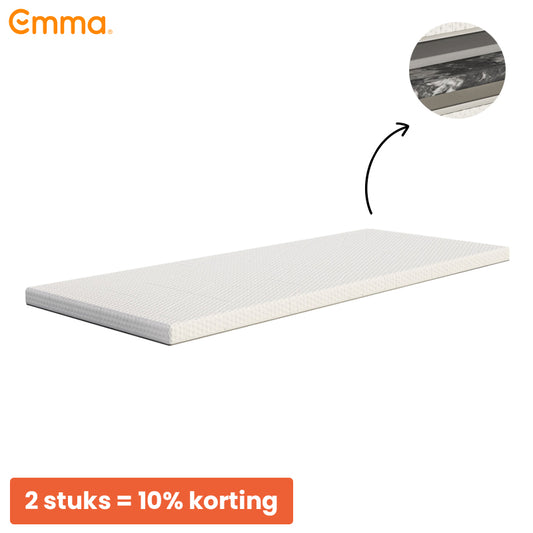 Emma - Classic Premium Topper – Luxe Comfort & Perfecte Ondersteuning