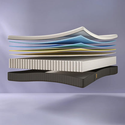 Hybrid Premium Matras – Luxe Hybride Slaapervaring