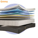 Emma - Hybrid Premium Matras – Luxe Hybride Slaapervaring