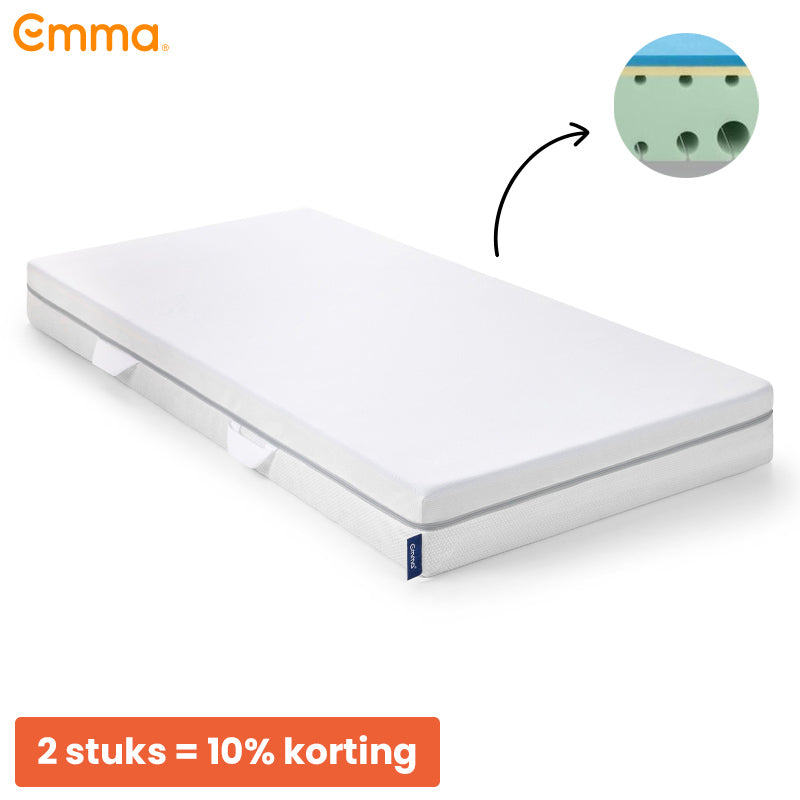 Emma - One Koudschuim Matras – Extra Voordelig – Diverse Maten
