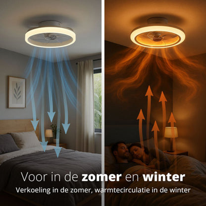 FlinQ AeroGlow Smart Plafondventilator met Verlichting – Slimme Ventilator met App & Afstandsbediening
