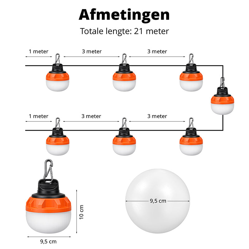 FlinQ Krachtige verlichting voor elke klus
