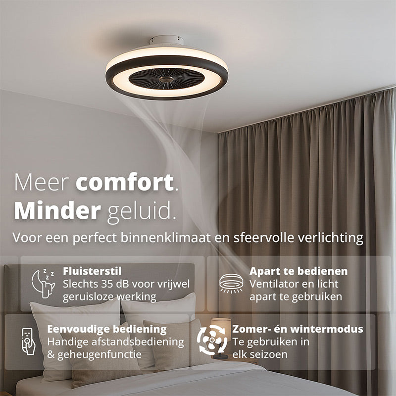 FlinQ LumiFan – Plafondventilator met licht (Normaal & Smart variant)