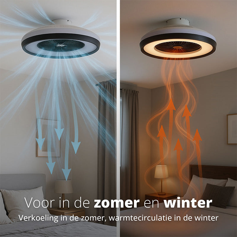 FlinQ LumiFan – Plafondventilator met licht (Normaal & Smart variant)