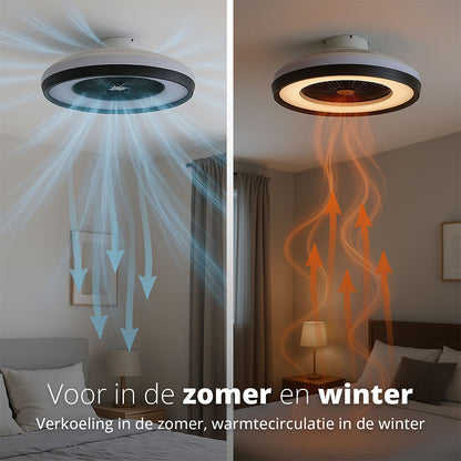 FlinQ LumiFan – Plafondventilator met licht (Normaal & Smart variant)