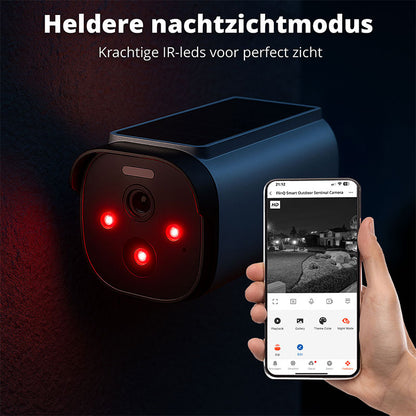 Smart Outdoor Camera’s – Sentinel & Dome Guard | Slimme Solar Beveiliging voor Buiten