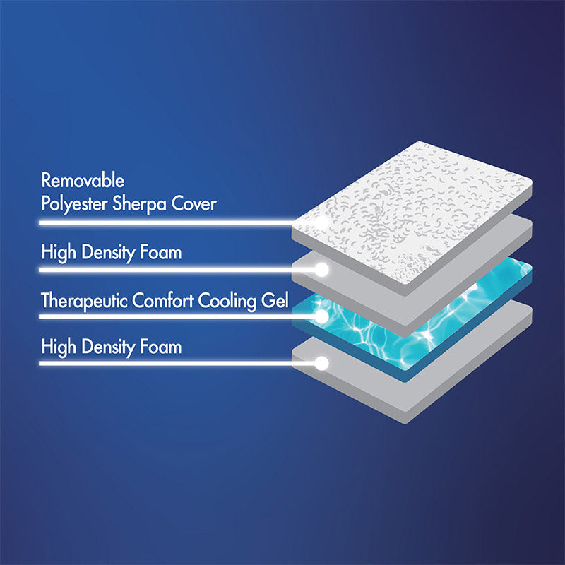 Dualuxe Zitkussen met Gel – Optimale Ondersteuning & Comfort