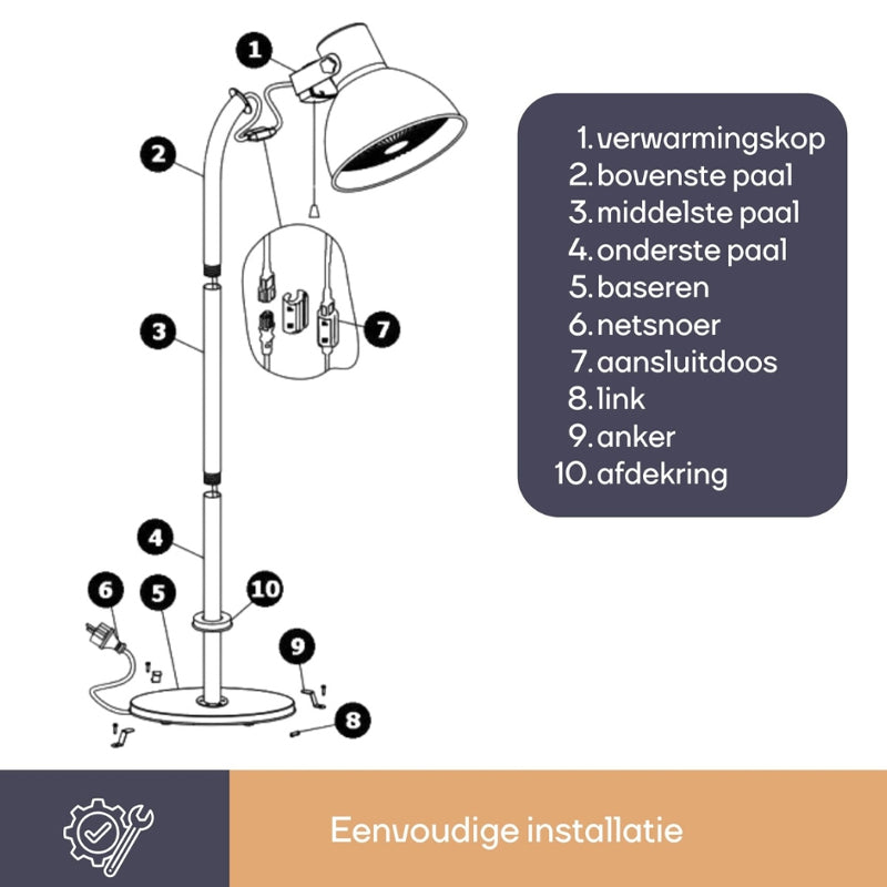 Perel Patio Heater Lantern 2000W – Staande Terrasverwarmer