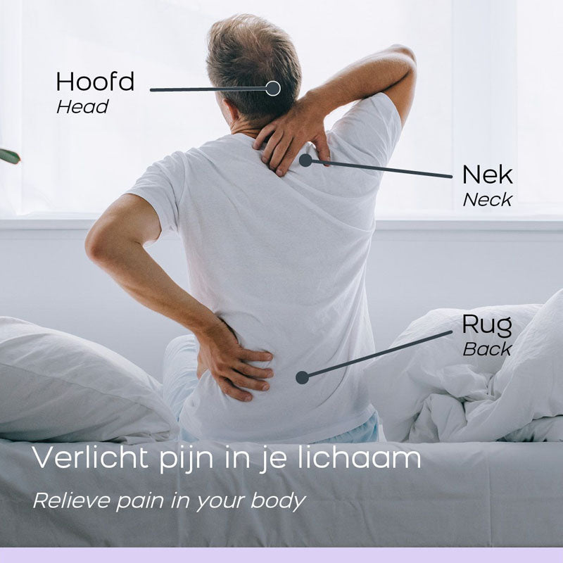 Perfect Posture Pro Rugbrace – Houdingscorrector voor Rug en Schouders