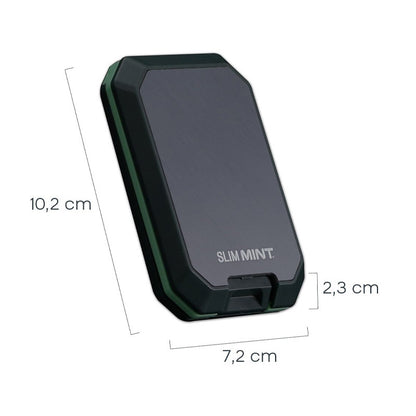 Wallet – Pasjeshouder & Portemonnee