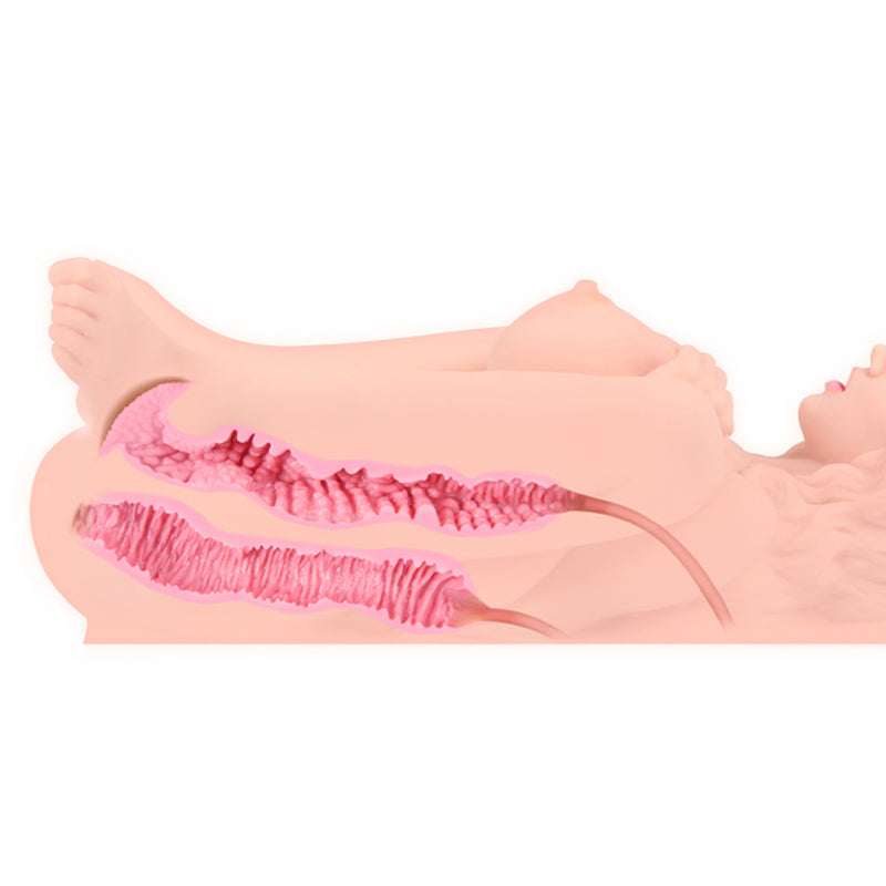 Victoria Masturbator – Realistische Masturbator voor Mannen